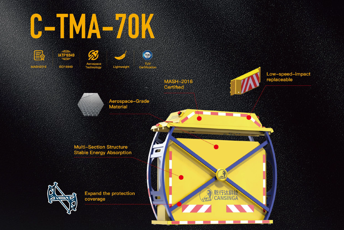 C-TMA-70K 產品特色圖
