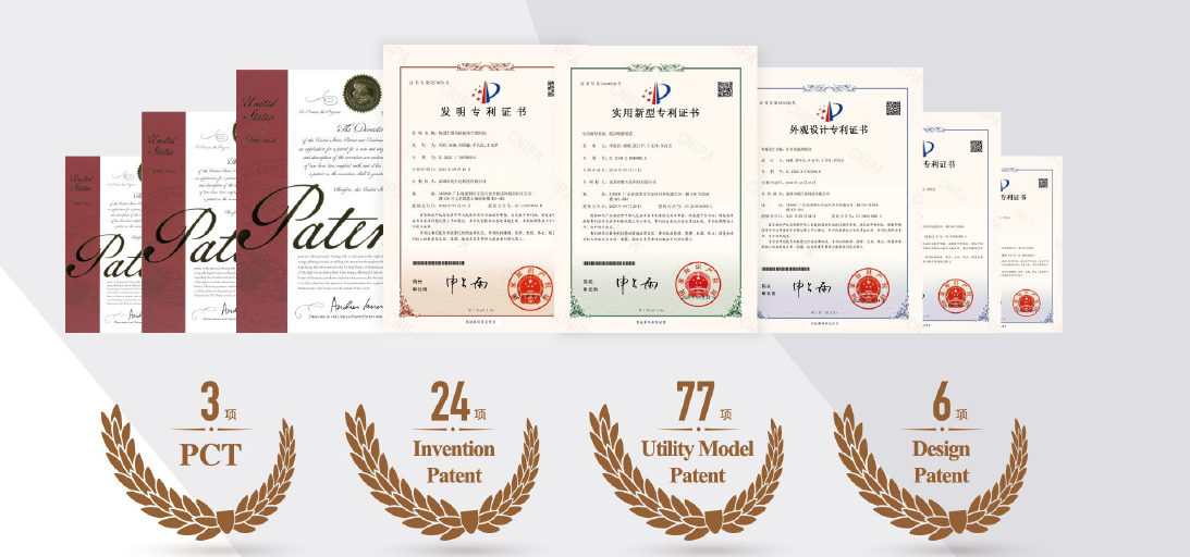供應商專利與技術成果總覽